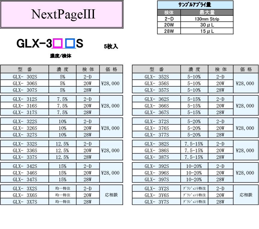 Next Page III S